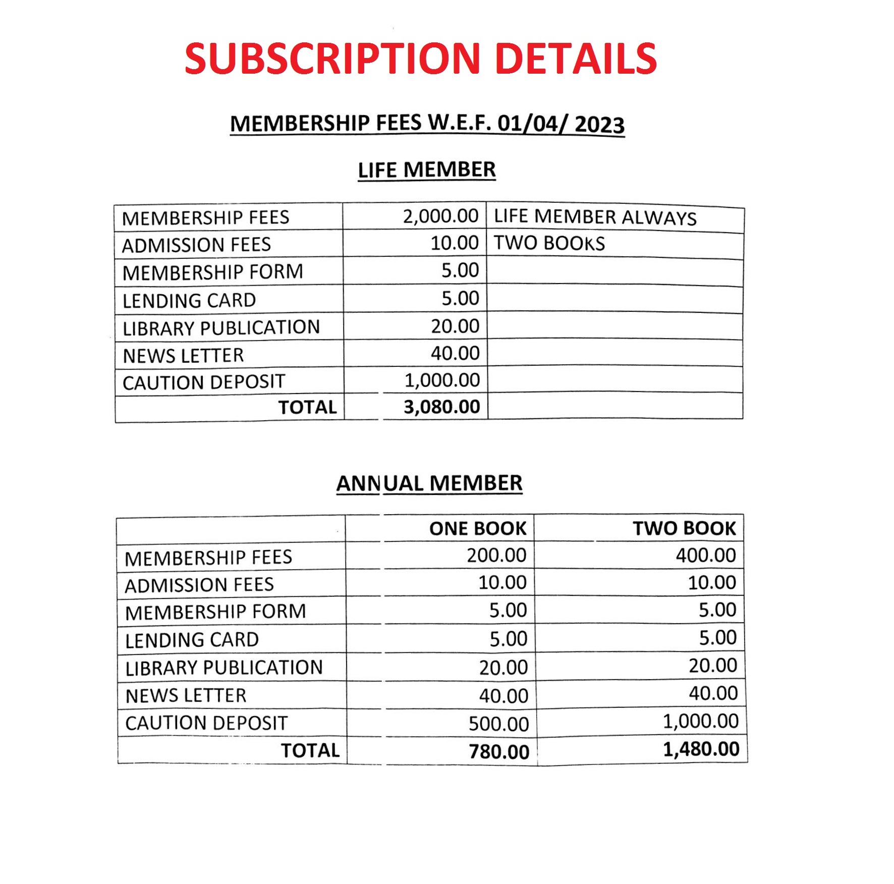 Subscription